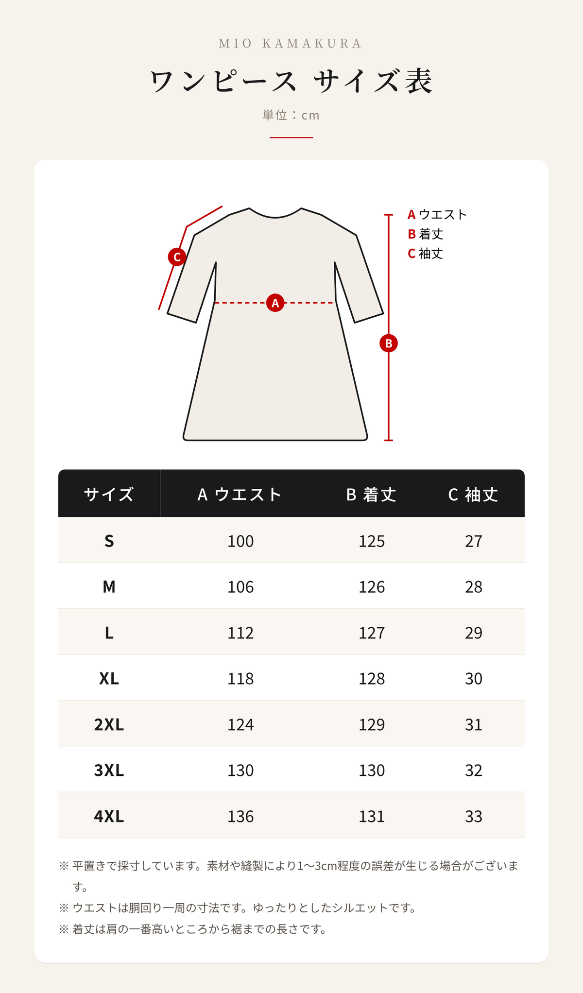 サイズ表